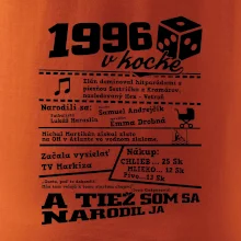 1996 v kocke