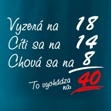 Vyzerá, cíti sa, chová sa - 40 rokov Vyzerá, cíti sa, chová sa - 40 rokov