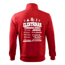 Hodinová mzda elektrikár Hodinová mzda elektrikár