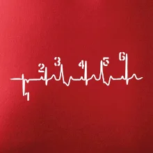 Moto EKG radenie Moto EKG radenie