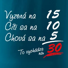 Vyzerá, cíti sa, chová sa - 30 rokov Vyzerá, cíti sa, chová sa - 30 rokov