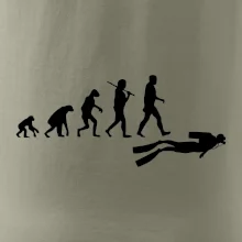 Evolúcia potápanie Evolúcia potápanie