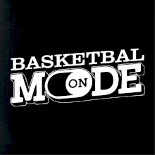 Basketbal mode Basketbal mode