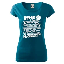 1940 v kocke 1940 v kocke