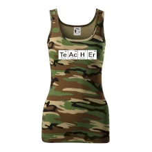 Periodická tabulka - Teacher Periodická tabulka - Teacher