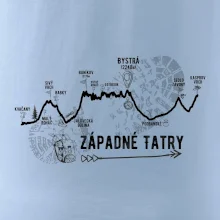 Profil kopca Západné Tatry Profil kopca Západné Tatry