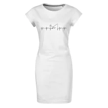 Rybár ekg Rybár ekg