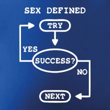 Sex diagram