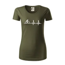 Cyklo ekg - bicykel Cyklo ekg - bicykel