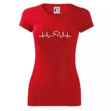 Labradorský retriever EKG Labradorský retriever EKG