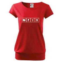 Vlastný nápis - periodická tabuľka Vlastný nápis - periodická tabuľka