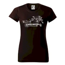 Profil Tatranská magistrála