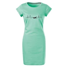 EKG letadlo EKG letadlo