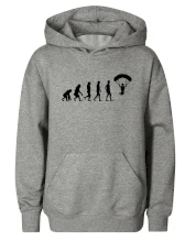 Evolúcia paragliding