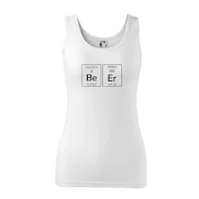 Beer - periodická tabuľka Beer - periodická tabuľka