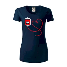 Transfúzia srdce - vaša krvná skupina