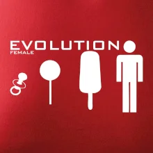 Evolúcia ženy Evolúcia ženy