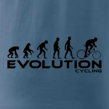 Evolúcia cyklistiky Evolúcia cyklistiky