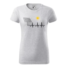 Ekg Fotovoltaická elektráreň