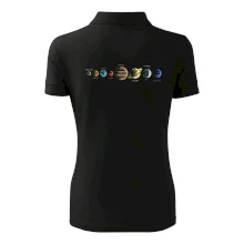 Planéty podľa vzdialenosti od slnka Planéty podľa vzdialenosti od slnka