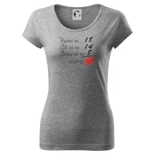 Vyzerá, cíti sa, chová sa - 40 rokov