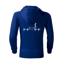 Mačka EKG Mačka EKG
