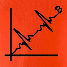 EKG graf bitcoin