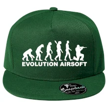 Evolúcia airsoft Evolúcia airsoft