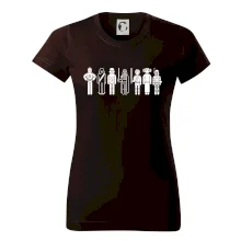 SW - Postavičky SW - Postavičky