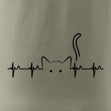 Mačka EKG Mačka EKG