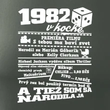 1982 v kocke