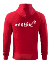 Evolúcia KITEBOARDING