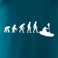 Evolúcia kajak Evolúcia kajak