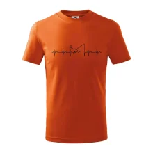 Rybár ekg Rybár ekg