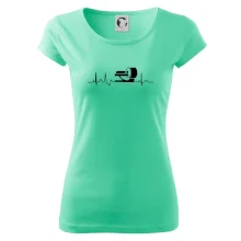 EKG rádiológia EKG rádiológia