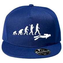 Evolúcia potápanie Evolúcia potápanie