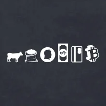 Evolúcia peňazí Bitcoin Evolúcia peňazí Bitcoin