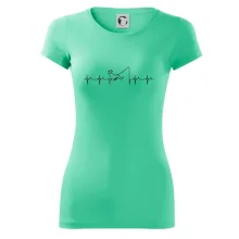 Rybár ekg Rybár ekg