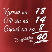 Vyzerá, cíti sa, chová sa - 40 rokov