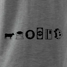 Evolúcia peňazí Bitcoin