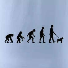 Lagotto romagnolo Evolúcia