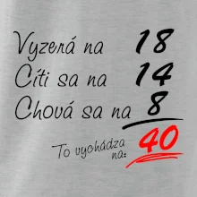 Vyzerá, cíti sa, chová sa - 40 rokov Vyzerá, cíti sa, chová sa - 40 rokov