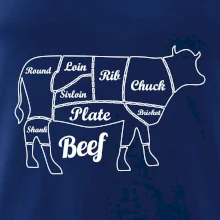 Krava nákres rozrezanie Anglicky