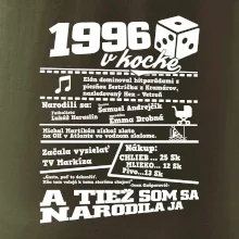 1996 v kocke