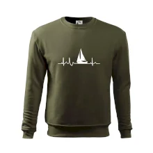 EKG plachetnica EKG plachetnica