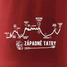 Profil kopca Západné Tatry