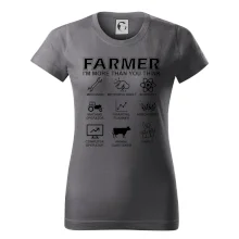 Farmer Symbols