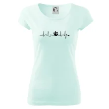 Ekg psia labka Ekg psia labka