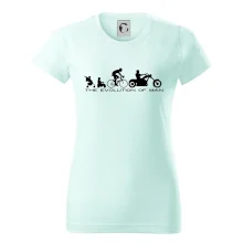 Evolution of man (Chopper) Evolution of man (Chopper)