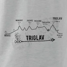 Profil Triglav Bovec - Bohinjské jazero
